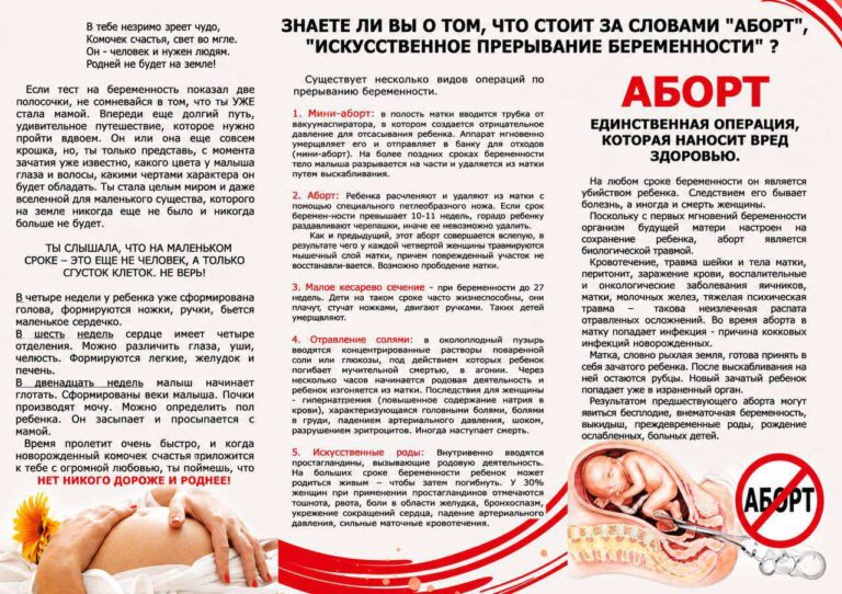 Прерывание беременности